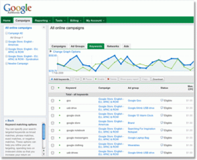 Posicionamiento SEO natural de su página web